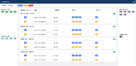 Полная сцена онлайн-платформы планирования майнинг-карт